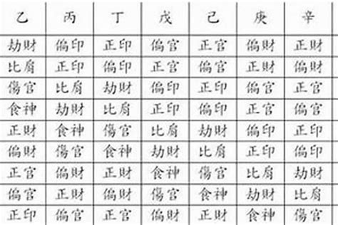 八字五兩女|五兩的命